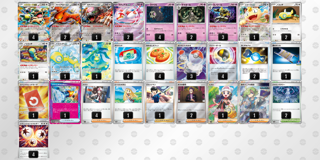 ベスト8｜回避率選手｜メガガルーラexのデッキレシピ