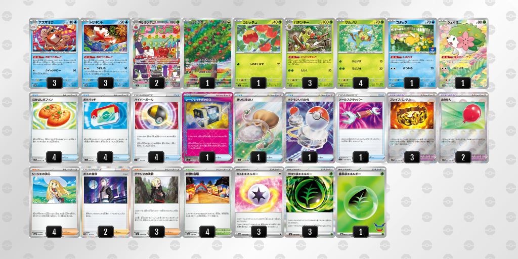 ベスト4｜あおかげ選手｜カミッチュ／バチンキーのデッキレシピ