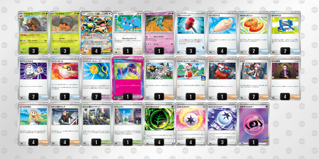 ベスト8|りょうま選手|メガガルーラexのデッキレシピ