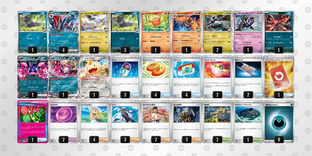 ベスト8|koo選手|Nのゾロアークexのデッキレシピ