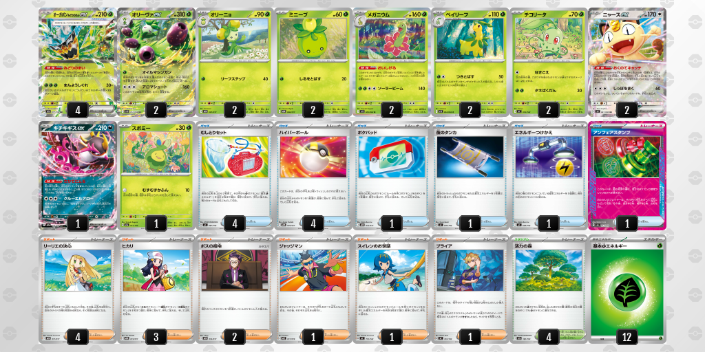ベスト8|よしな選手|オーガポン みどりのめんexのデッキレシピ