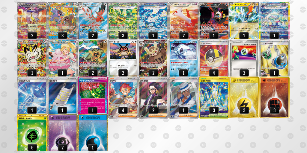 ベスト8 メガガルーラex／リーリエのピッピex 60枚デッキレシピ