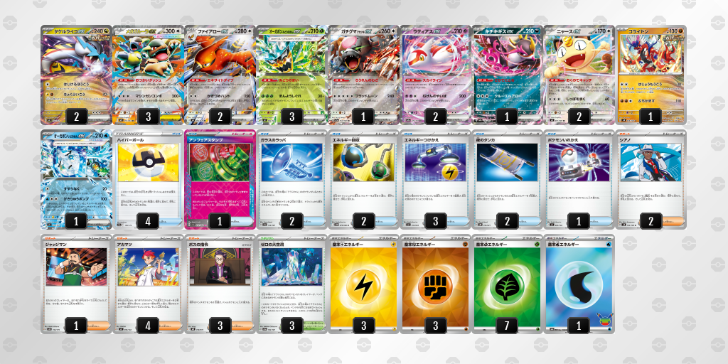ベスト8｜もとき選手｜メガガルーラexのデッキレシピ