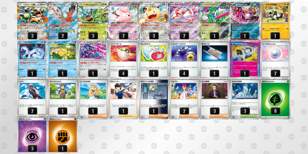ベスト8｜いもと28選手｜メガガルーラex／リーリエのピッピexのデッキレシピ