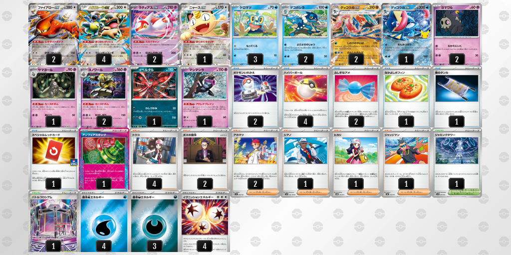 ベスト8｜つばくろ選手｜メガガルーラexのデッキレシピ