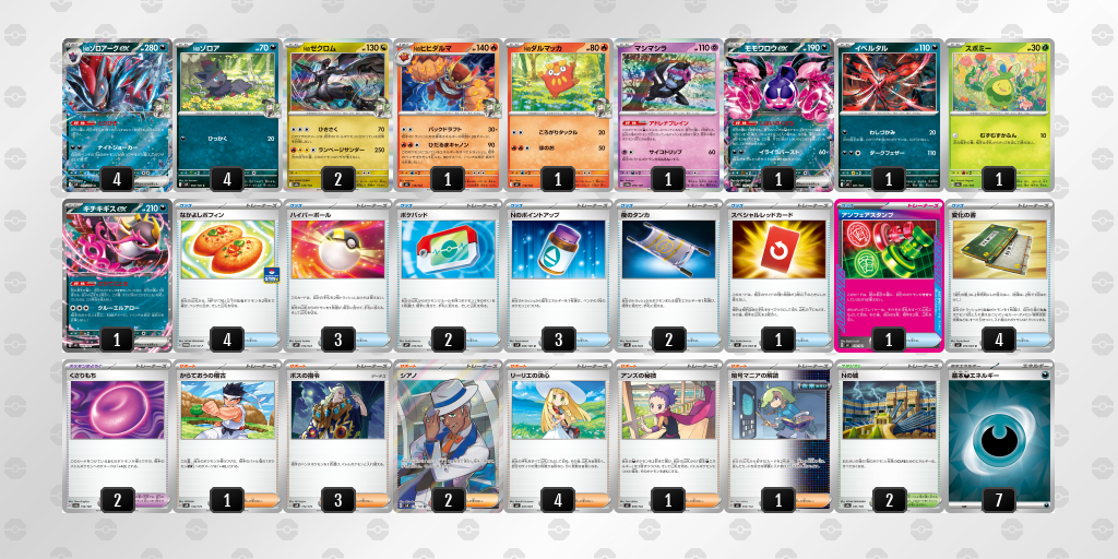 ベスト4｜るんら選手｜Nのゾロアークexのデッキレシピ