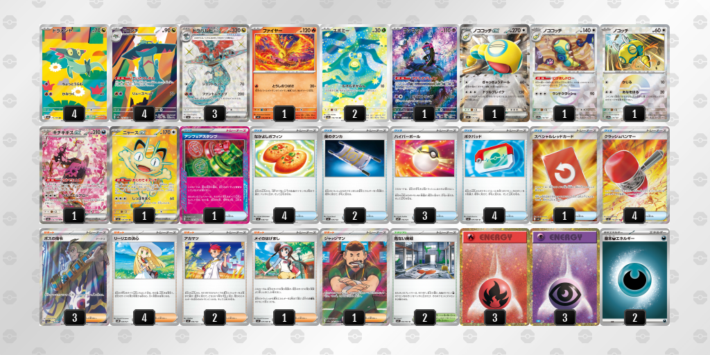 ベスト8｜させぼ選手｜ドラパルトex／ノココッチのデッキレシピ