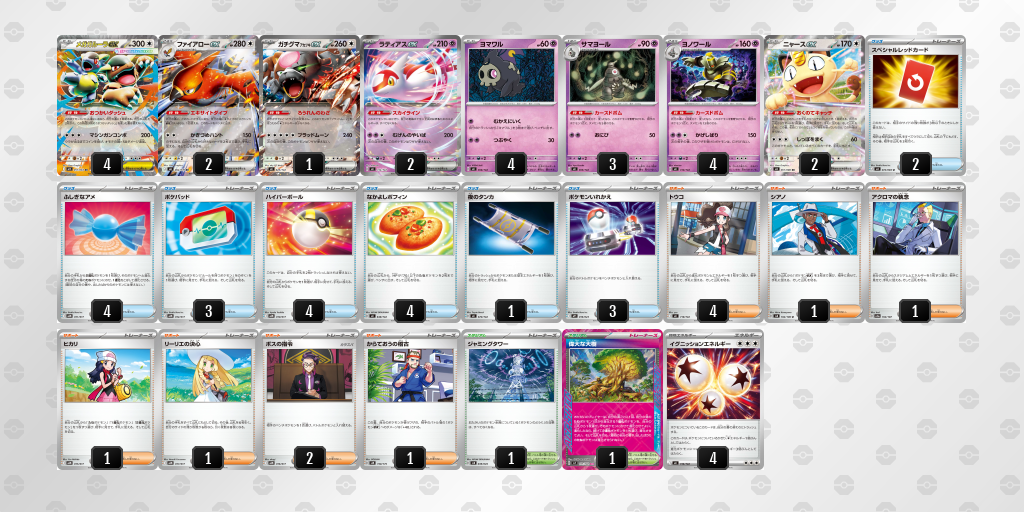 ベスト4 メガガルーラex 60枚デッキレシピ