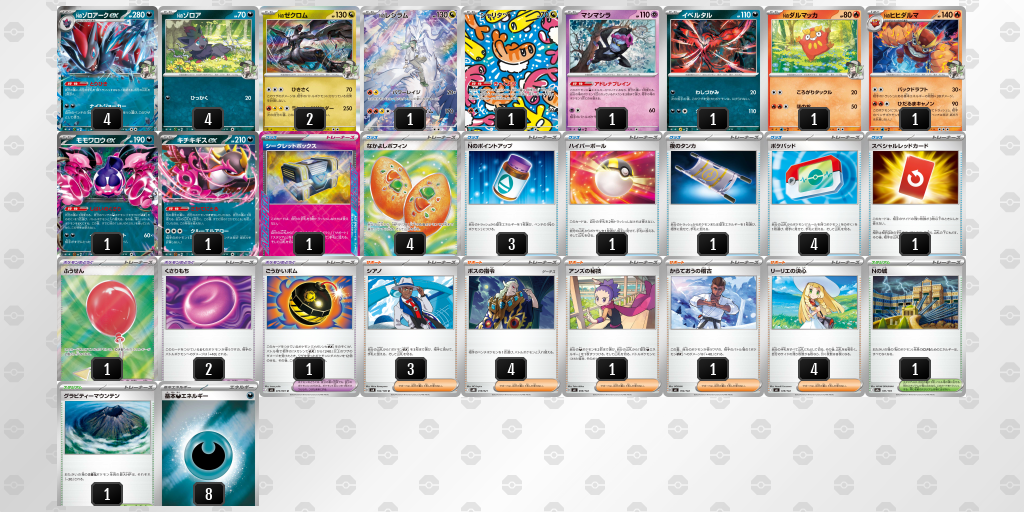 ベスト4｜riku選手｜Nのゾロアークexのデッキレシピ