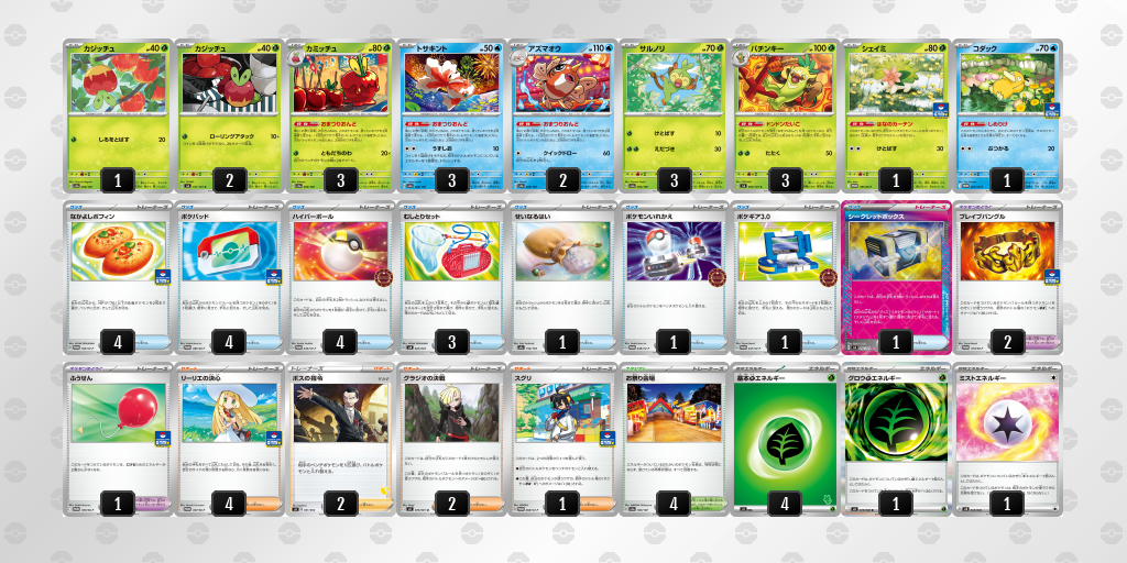 ベスト4｜あつ選手｜カミッチュ／バチンキーのデッキレシピ
