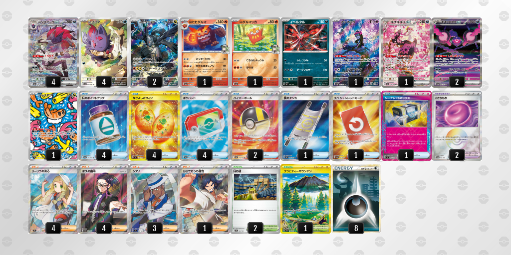 ベスト8｜u選手｜Nのゾロアークexのデッキレシピ