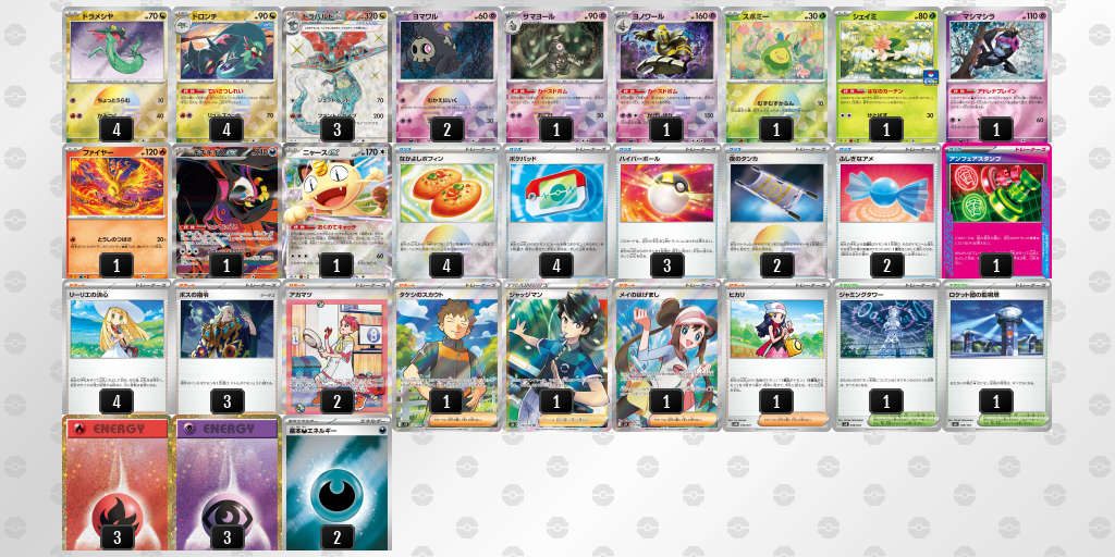 優勝｜ゆらねこ選手｜ドラパルトex／ヨノワールのデッキレシピ