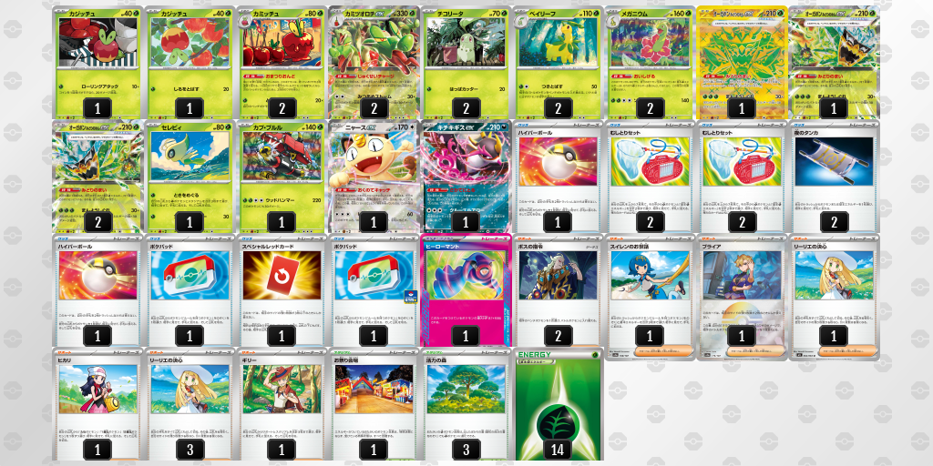ベスト8｜パワーボム選手｜カミツオロチex／オーガポン みどりのめんexのデッキレシピ