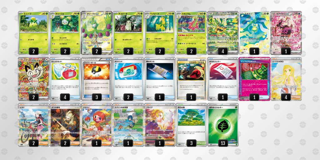 ベスト8｜ケイジ選手｜オーガポン みどりのめんexのデッキレシピ