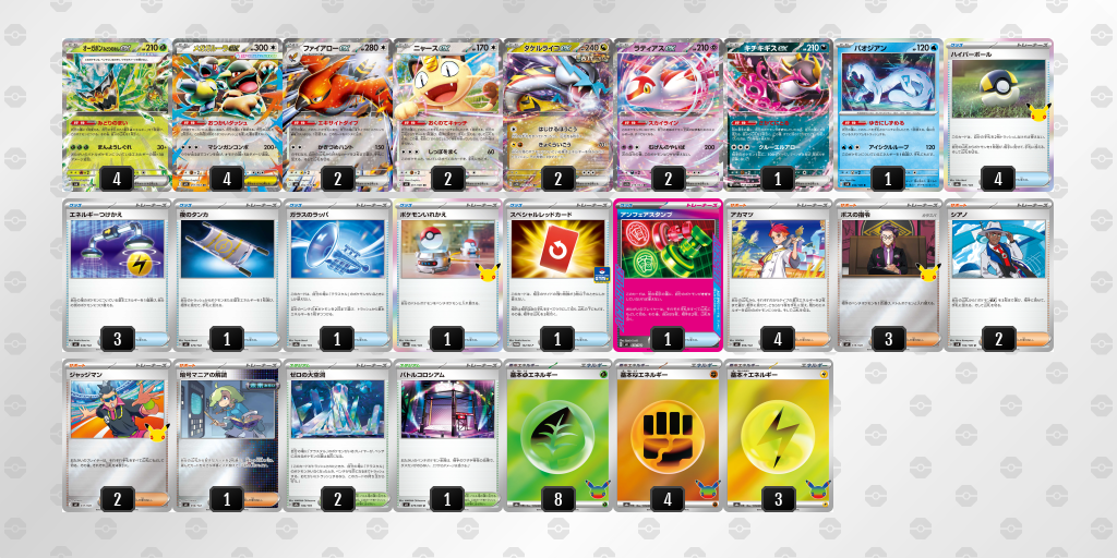 ベスト4 メガガルーラex 60枚デッキレシピ