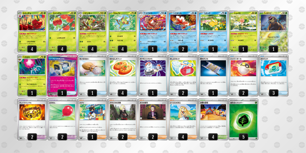 ベスト4｜ちのば選手｜カミッチュ／バチンキーのデッキレシピ