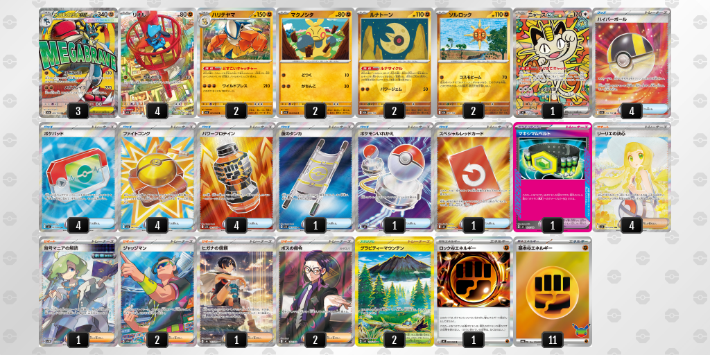 ベスト8｜ちひろ選手｜メガルカリオexのデッキレシピ