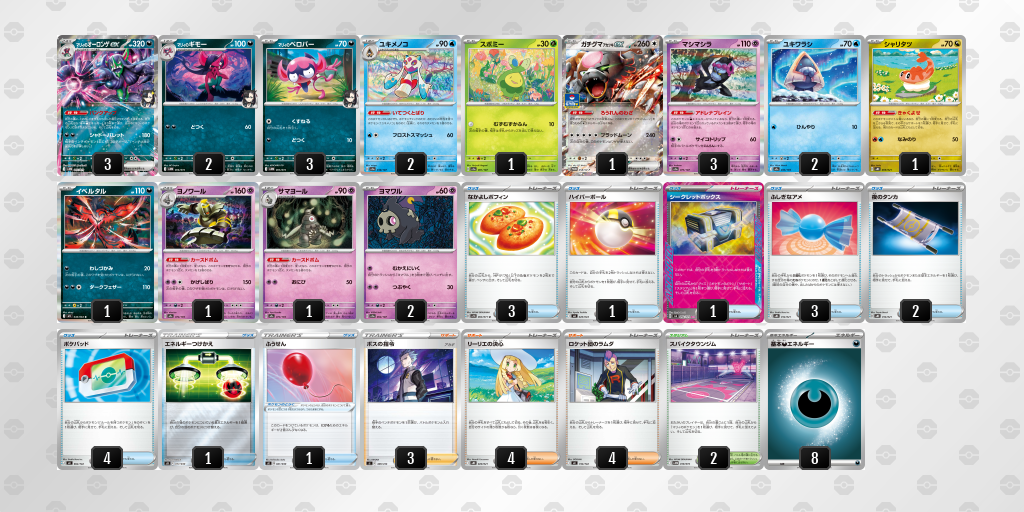 ベスト8|ふとり選手|マリィのオーロンゲexのデッキレシピ