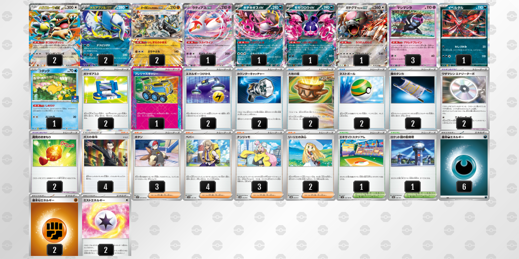優勝 メガガルーラex 60枚デッキレシピ