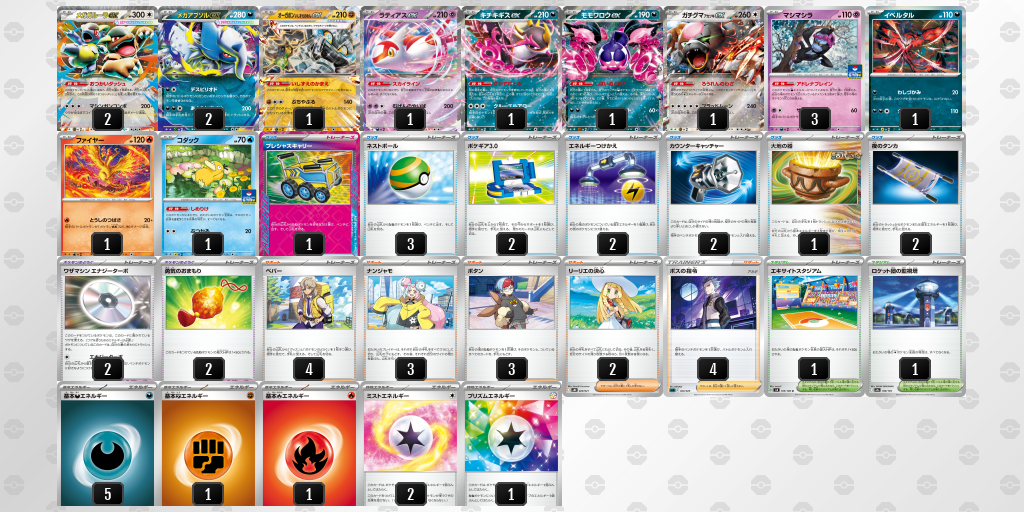 ベスト4 メガガルーラex 60枚デッキレシピ
