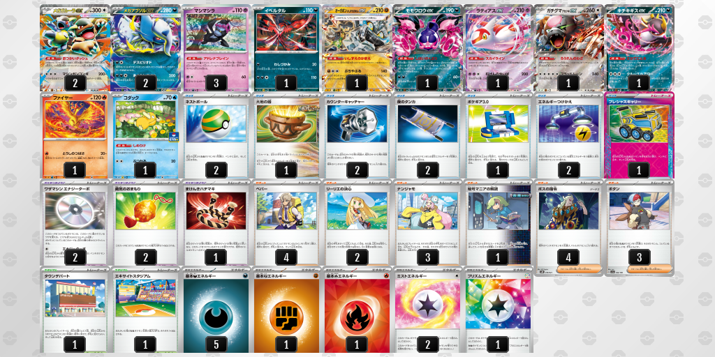 ベスト8 メガガルーラex 60枚デッキレシピ