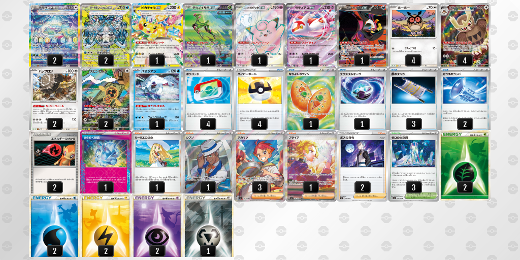 ベスト16 テラパゴスex 60枚デッキレシピ
