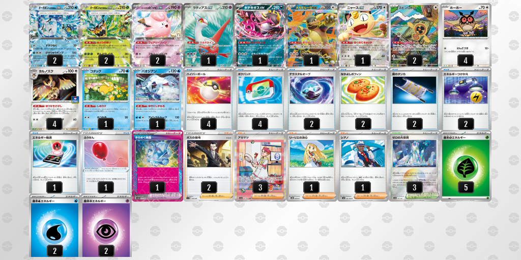 ベスト8 メガガルーラex／リーリエのピッピex 60枚デッキレシピ