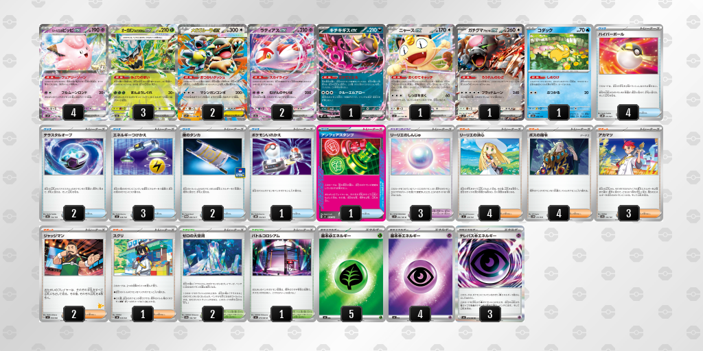 ベスト16 メガガルーラex／リーリエのピッピex 60枚デッキレシピ