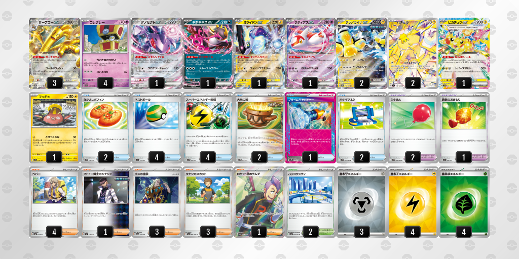 ベスト16 サーフゴーex 60枚デッキレシピ