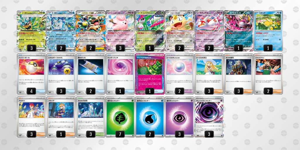 ベスト16 メガガルーラex／リーリエのピッピex 60枚デッキレシピ