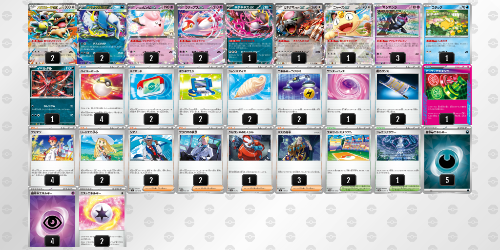 ベスト8 メガガルーラex 60枚デッキレシピ