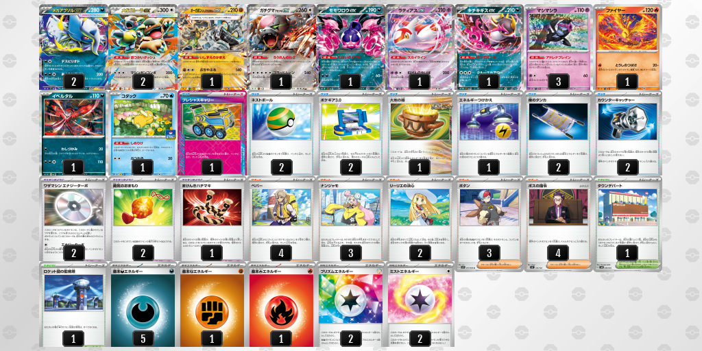 ベスト8 メガガルーラex 60枚デッキレシピ