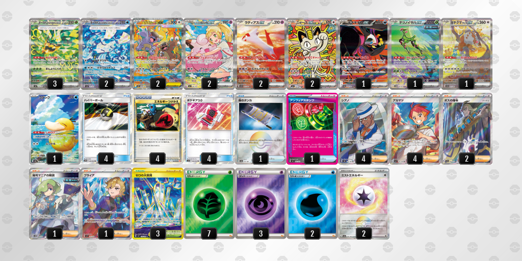 ベスト8 メガガルーラex／リーリエのピッピex 60枚デッキレシピ