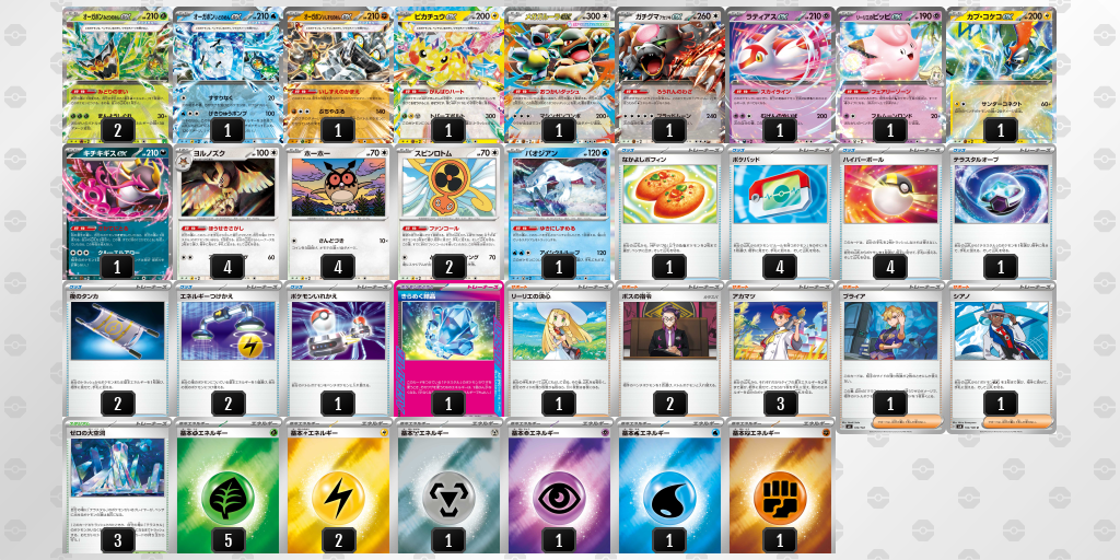 ベスト16 メガガルーラex／リーリエのピッピex 60枚デッキレシピ
