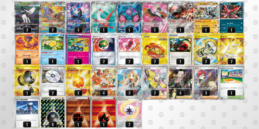 ベスト8 メガガルーラex 60枚デッキレシピ