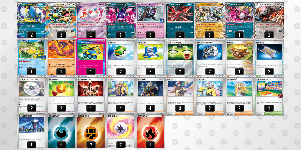 ベスト8 メガガルーラex 60枚デッキレシピ