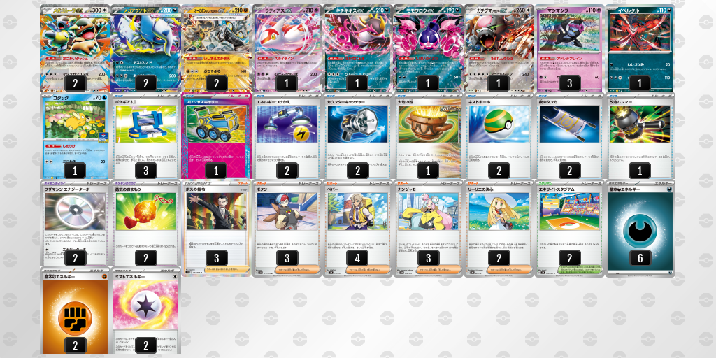 ベスト8 メガガルーラex 60枚デッキレシピ