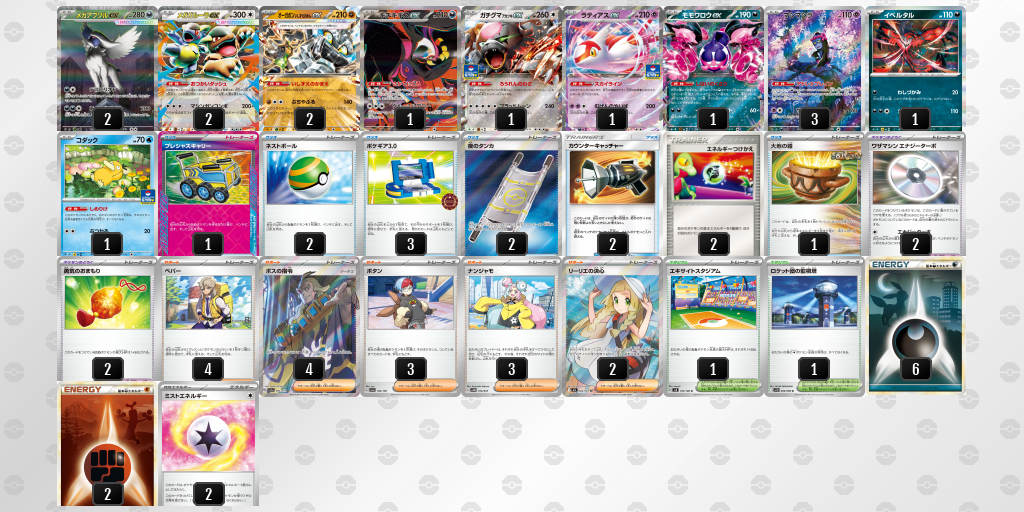 ベスト8 メガガルーラex 60枚デッキレシピ