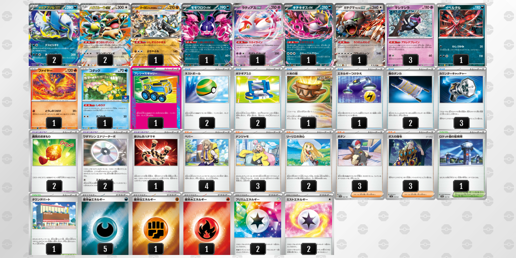 優勝 メガガルーラex 60枚デッキレシピ