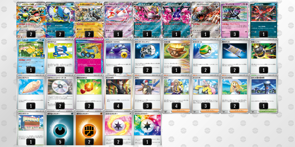 ベスト8 メガガルーラex 60枚デッキレシピ