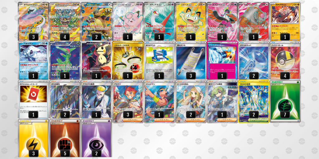 ベスト8 メガガルーラex／リーリエのピッピex 60枚デッキレシピ