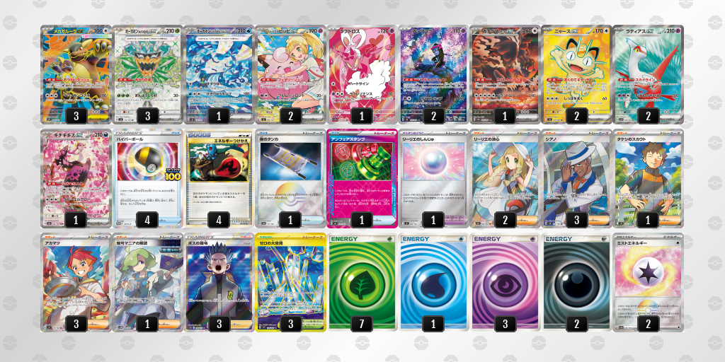 ベスト4 メガガルーラex／リーリエのピッピex 60枚デッキレシピ