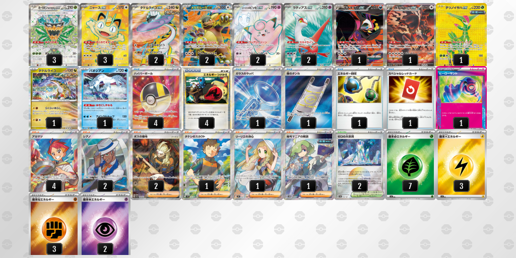 ベスト8 メガガルーラex／リーリエのピッピex 60枚デッキレシピ