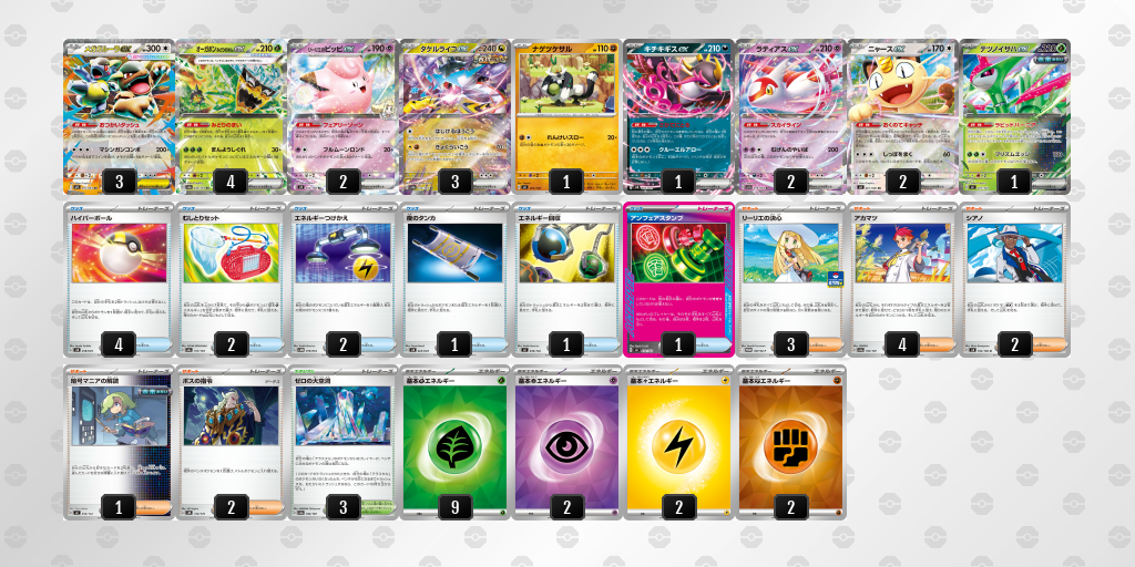 ベスト8 メガガルーラex／リーリエのピッピex 60枚デッキレシピ