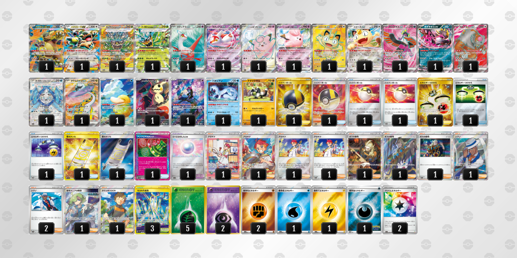 ベスト16 メガガルーラex／リーリエのピッピex 60枚デッキレシピ