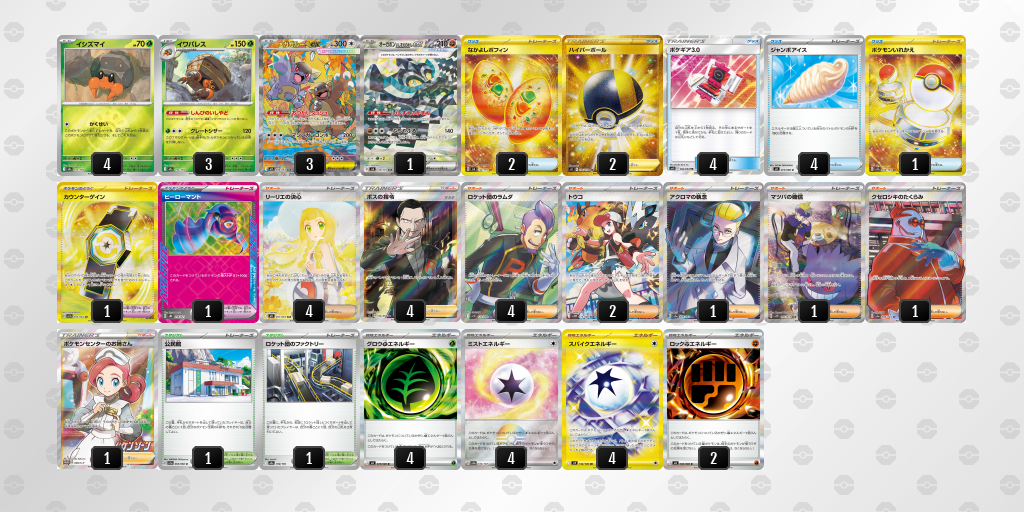 ベスト8 メガガルーラex 60枚デッキレシピ