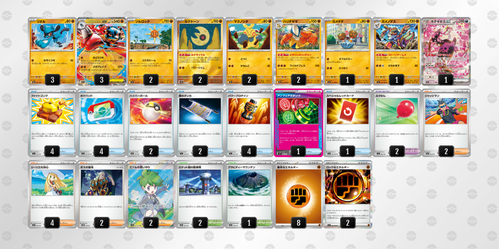 ベスト4 メガルカリオex 60枚デッキレシピ
