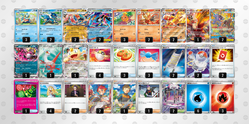 ベスト16 メガガルーラex 60枚デッキレシピ