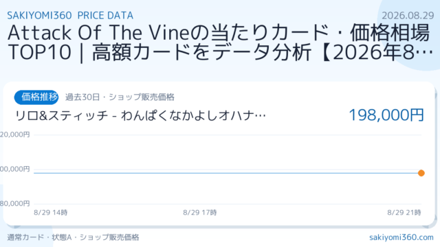 Attack Of The Vineの当たりカード・価格相場TOP10｜高額カードをデータ分析【2026年8月】の価格推移チャート