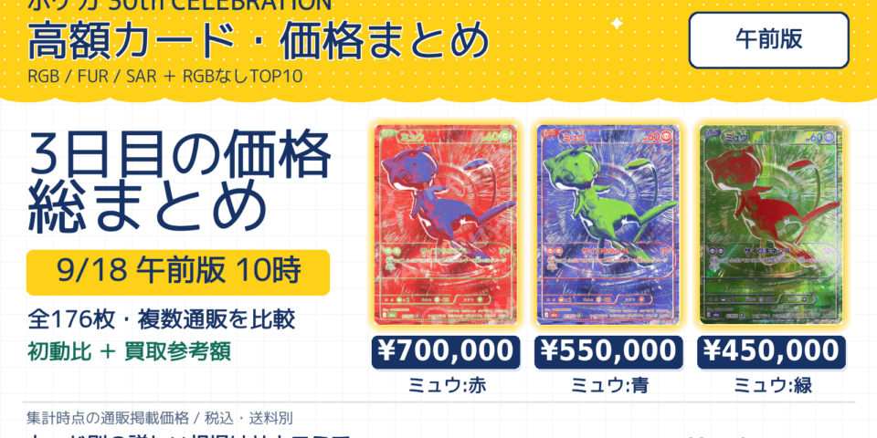 30th CELEBRATION 発売3日目価格まとめ【9月18日 午前版 10時】RGB・FUR・SARの初動比と買取参考